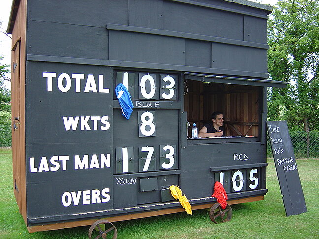 Tri cricket scoreboard